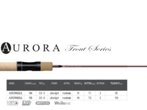 AURORA 622UL - 188cm / 0,3-5g
